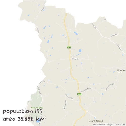 English Tutoring Near Me